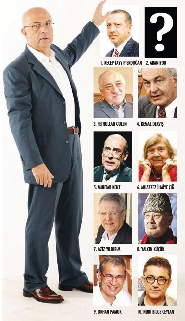 Enis Berberoğlu'nun Türkiye'nin en etkili 10 ismi listesi