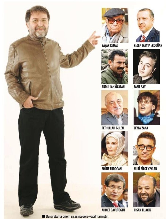 Ahmet Hakan'ın Türkiye'nin en etkili 10 ismi listesi