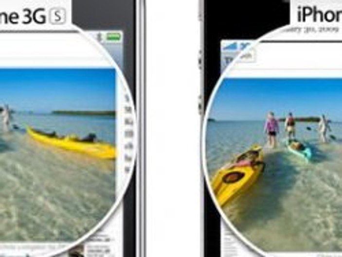 Retina Display nedir