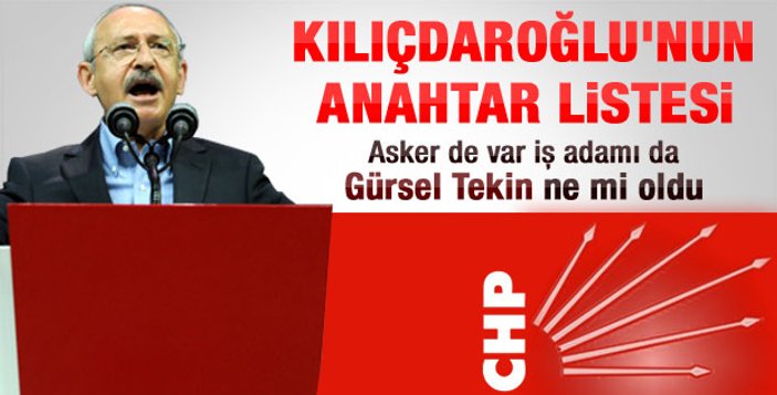 CHP 34. Olağan Kurultayı'nda Parti Meclisi açıklandı