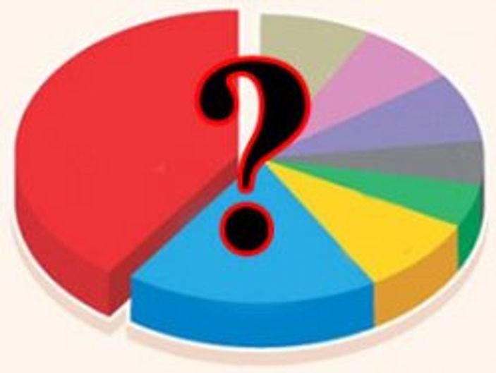 Abdullah Gül'ü şaşkına çeviren Köşk anketleri