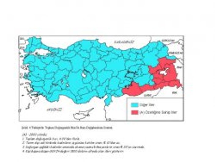 Türkiye'nin doğurganlık hızı araştırması