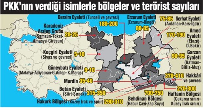 Türkiye'nin PKK haritasında dikkat çeken rakamlar