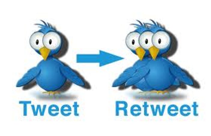 Retweet - RT nedir