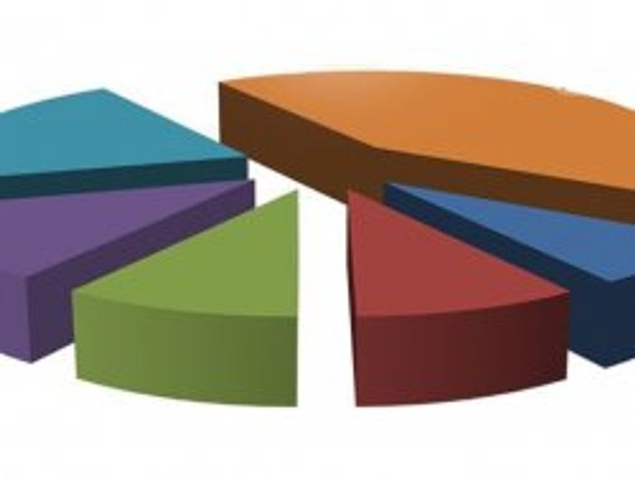ORC'nin son yerel ve genel seçim anketi