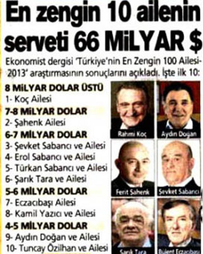 Türkiye’nin en zengin 10 ailesi