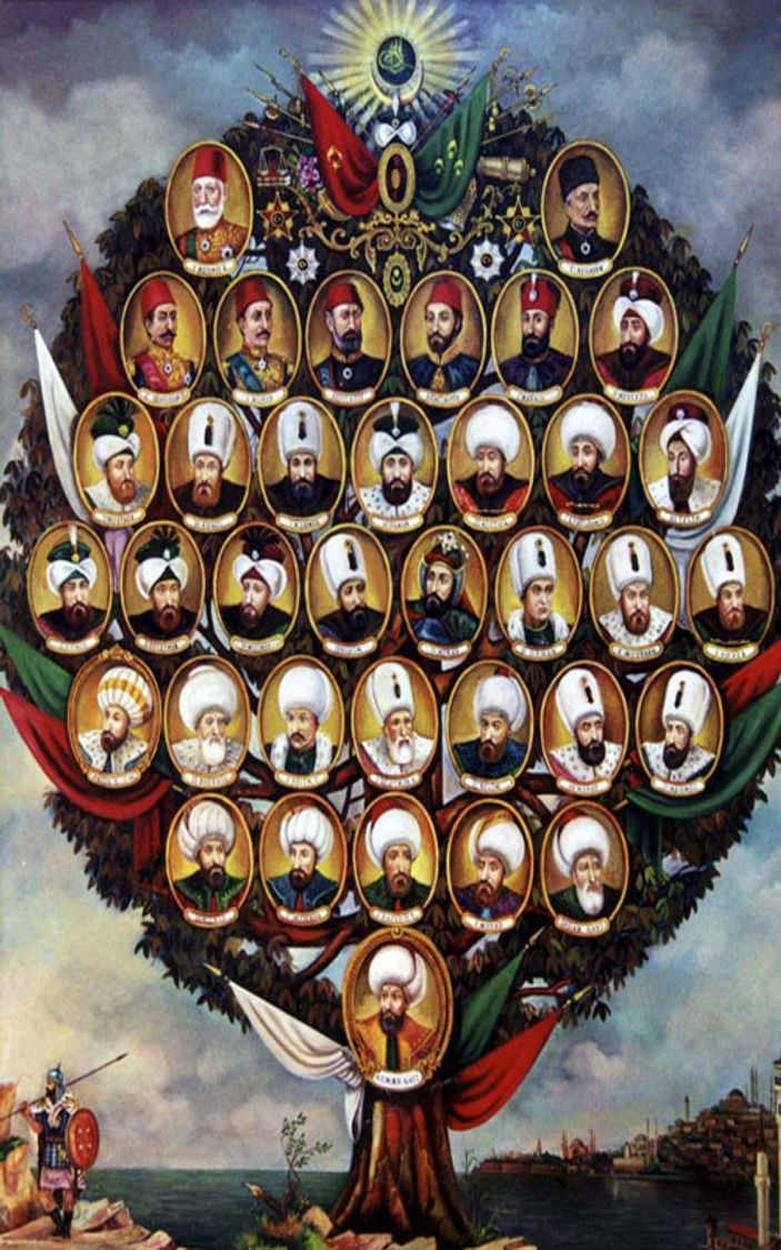 Hangi Sultan kimi katletti