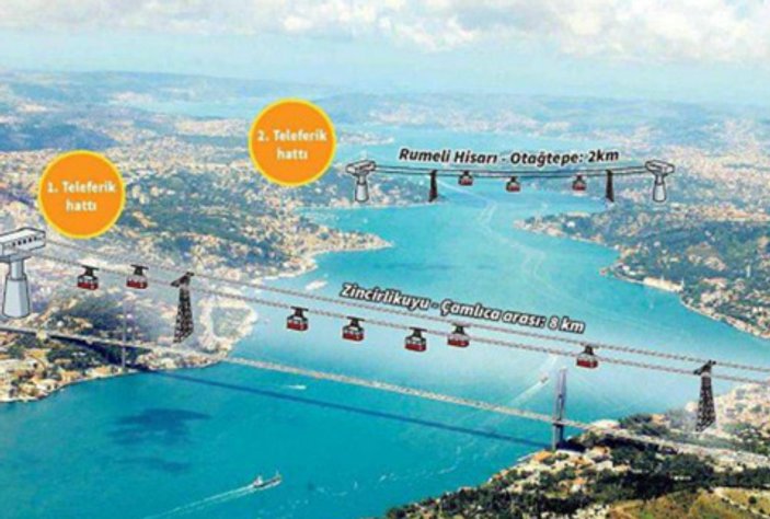 Kadir Topbaş'tan İstanbul için 538 yeni proje