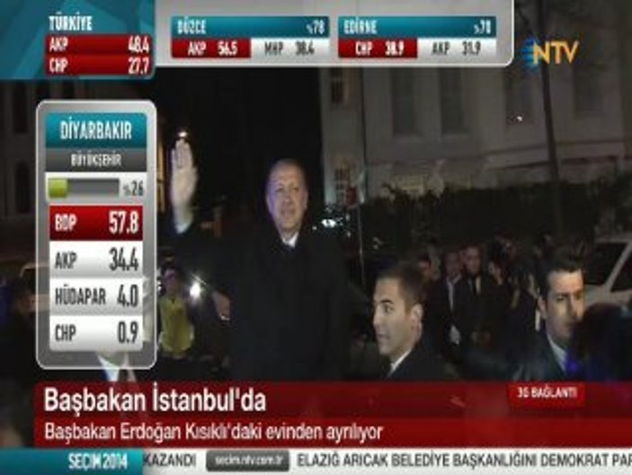 Başbakan Erdoğan Ankara'ya doğru yola çıktı İZLE