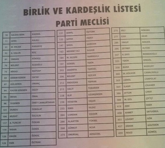 Koray Çalışkan Kılıçdaroğlu'nun PM listesinde yok
