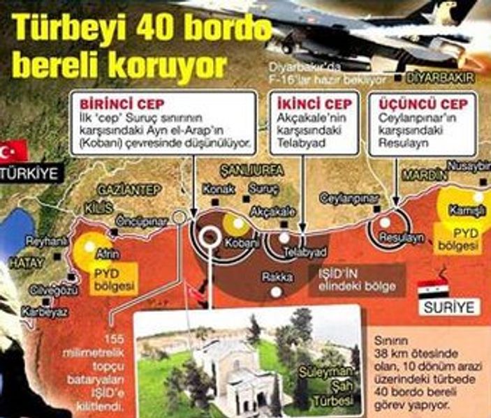 Türkiye Suriye'de 3 güvenli bölge oluşturacak