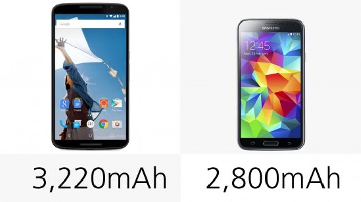 Nexus 6 ve Galaxy S5 karşılaştırması