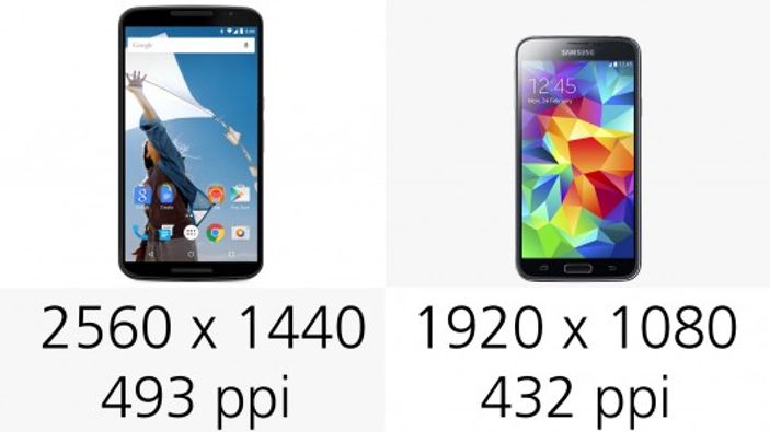 Nexus 6 ve Galaxy S5 karşılaştırması
