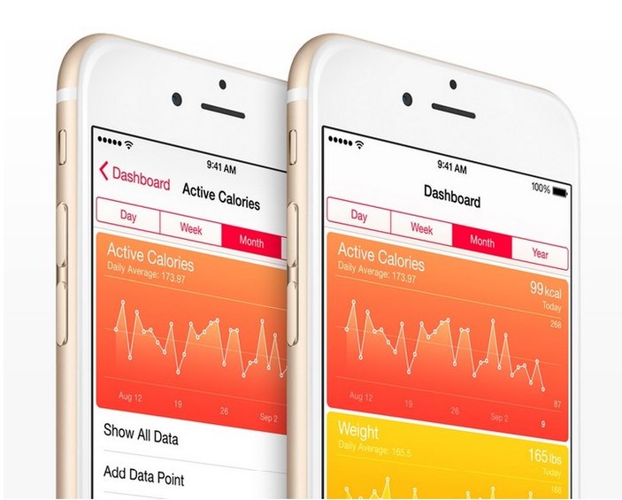 iOS 8 ve Android 5.0 Lollipop karşılaştırması