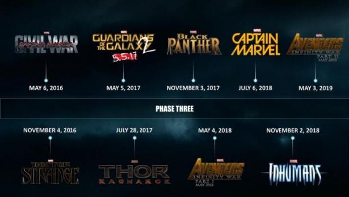 Marvel üçüncü faz filmleri poster yaptı