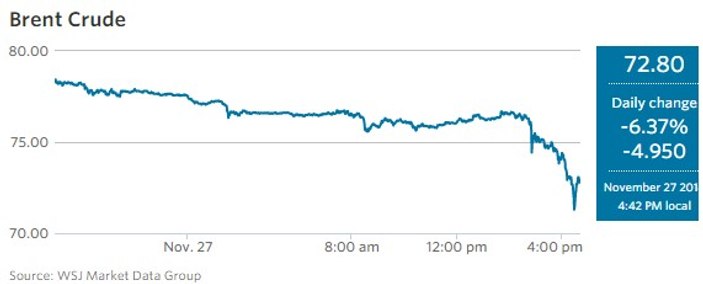 OPEC petrol üretim miktarını değiştirmedi