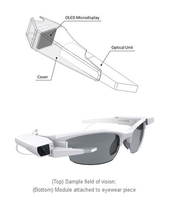 Sony akıllı gözlük üzerinde çalışıyor