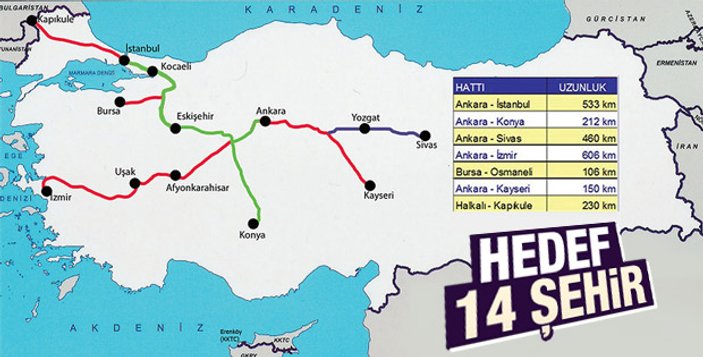 İstanbul Konya YHT hattında ilk yolcular Konya'ya ulaştı
