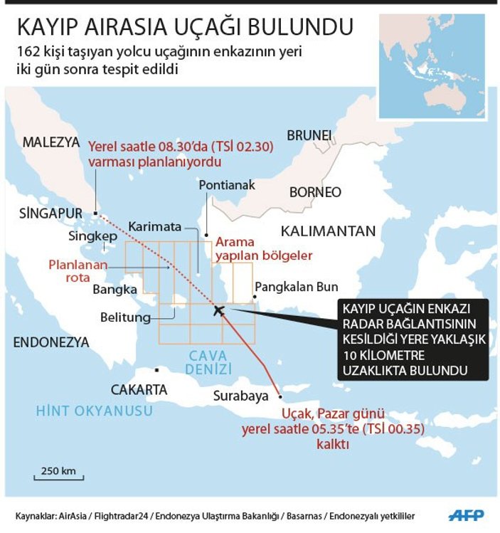 Kayıp AirAsia uçağının enkazı bulundu İZLE