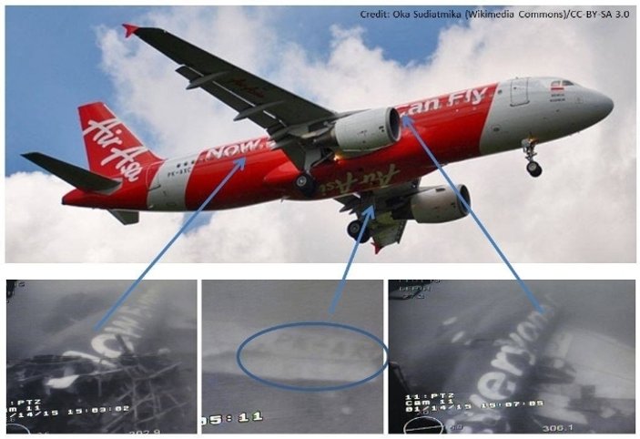 AirAsia uçağını yardımcı pilotun kullandığı ortaya çıktı