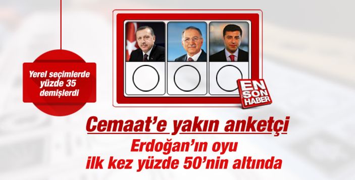 Metropoll'ün genel seçim anketi