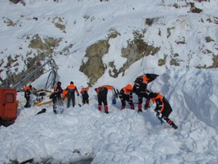 Meteoroloji'den çığ uyarısı