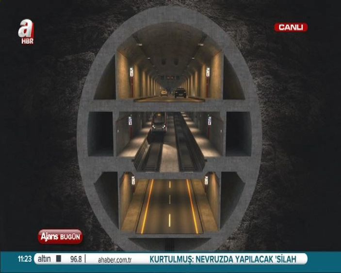 3. tüp geçitte geçiş ücreti belli oldu