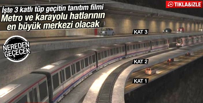 3. tüp geçitte geçiş ücreti belli oldu