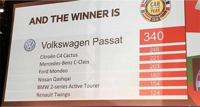 Passat Avrupa'da yılın en iyi otomobili seçildi