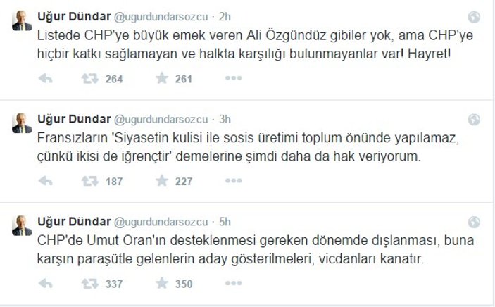 Uğur Dündar CHP'nin aday listesine tepkili