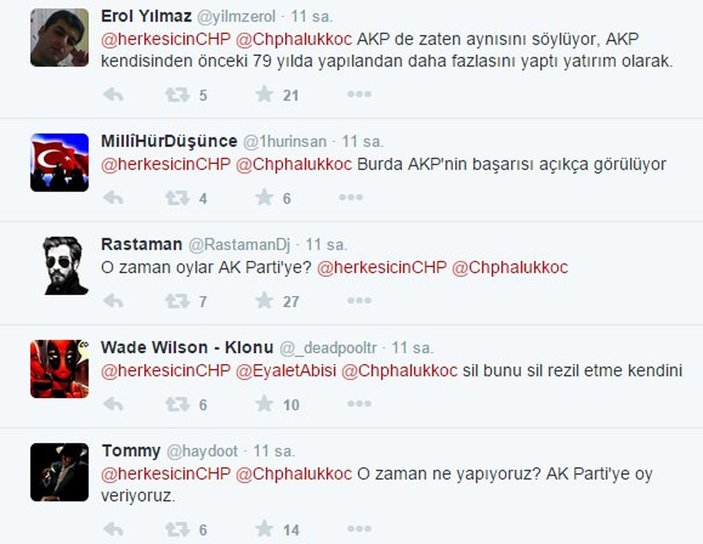 AK Parti'nin başarısı CHP'nin sitesinde
