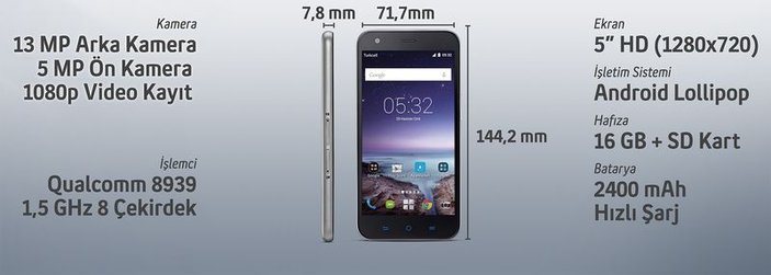 Turkcell yeni akıllı telefonu T60'ı tanıttı