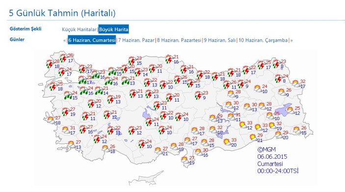 5 günlük haritalı hava raporu