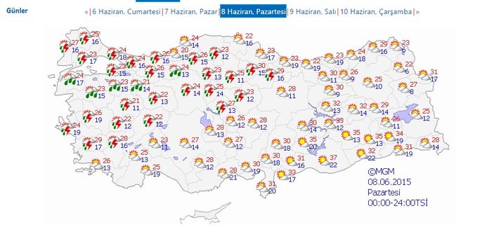 5 günlük haritalı hava raporu