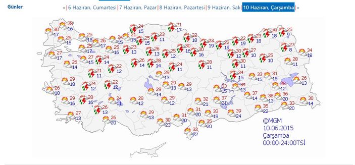 5 günlük haritalı hava raporu