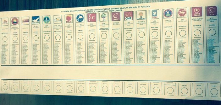İstanbul'da seçmen pusulalarında bağımsız aday karmaşası