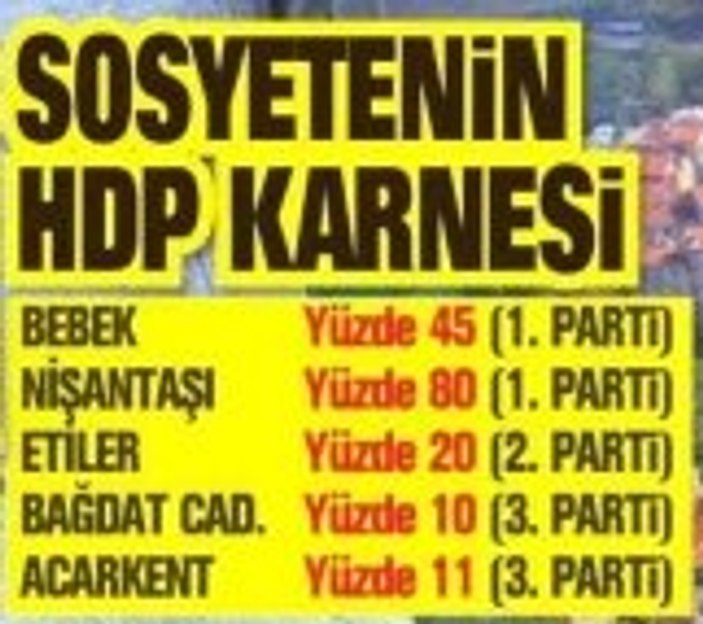 Sosyete HDP sevincini parti ile kutladı