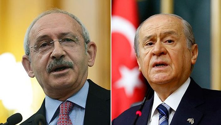 Kılıçdaroğlu TÜSİAD'la görüşecek