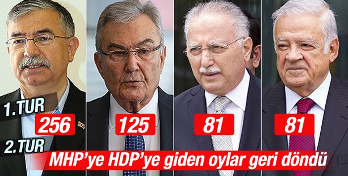 Meclis başkanını seçiyor