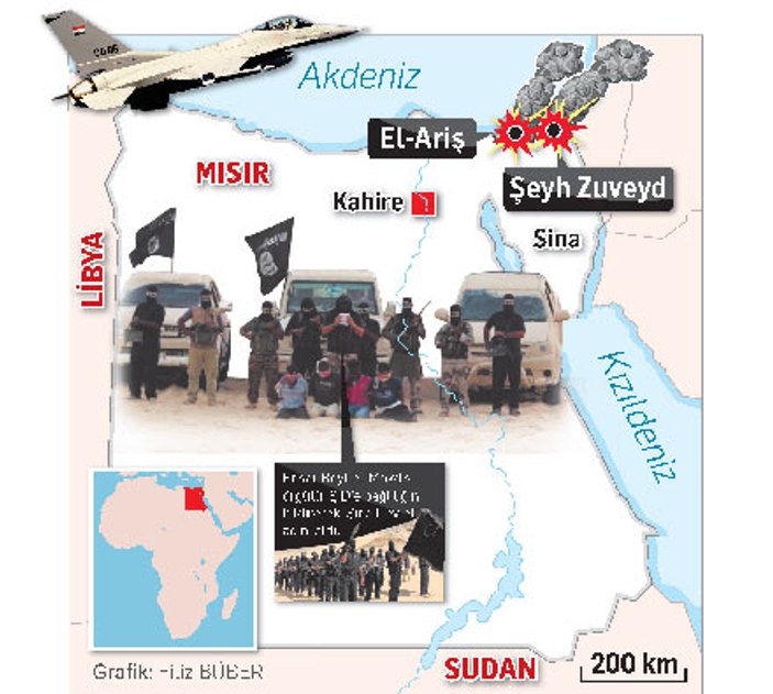 IŞİD ilk kez Mısır toprağını işgal etti