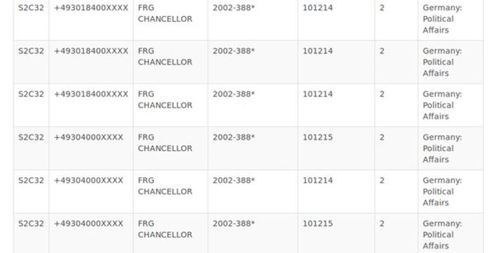 ABD Merkel'den öncesini de dinlemiş
