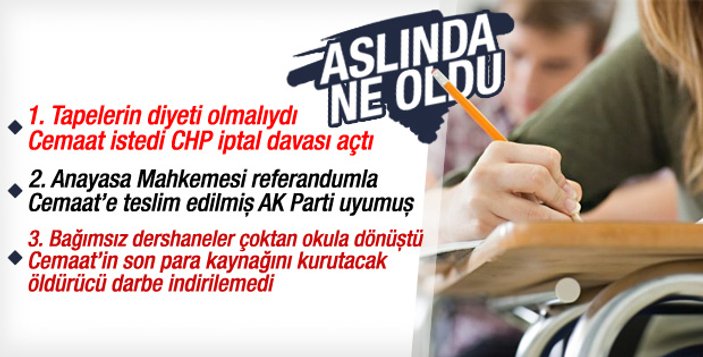 Anayasa Mahkemesi Gülen'in başvurusunu reddetti
