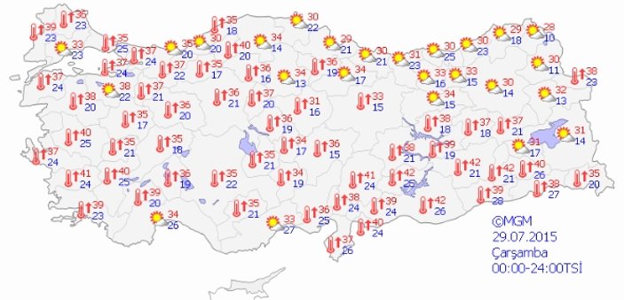 İstanbul 37,7’yi gördü