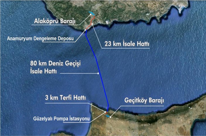 Türkiye'den KKTC'ye su götürecek projede sona gelindi