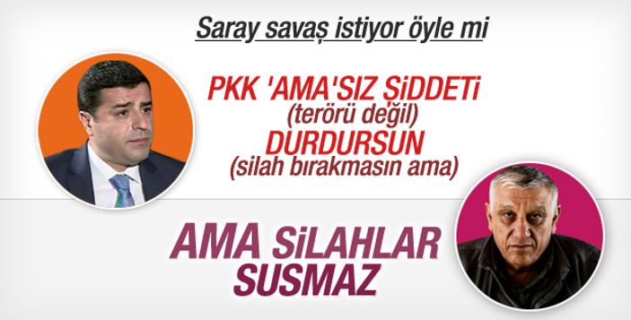 Demirtaş: Kandil müzakereye hazır