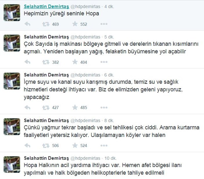 Demirtaş Hopa için iş makinesi istedi