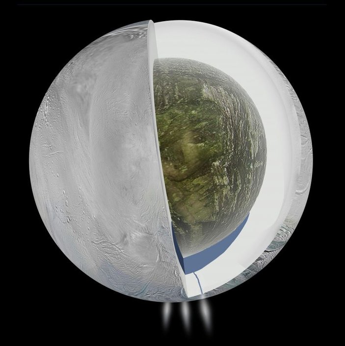 Satürn'ün uydusunda okyanus bulundu