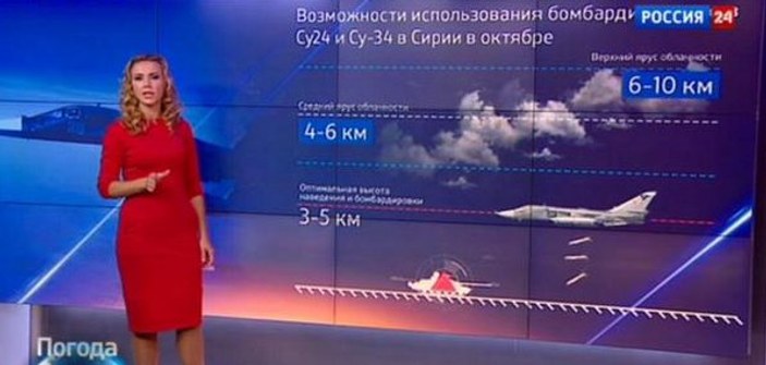 Rus TV'si hava durumunu operasyona göre sunuyor