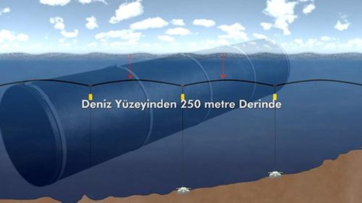 KKTC'nin su sorununu giderecek projenin açılışı yapıldı