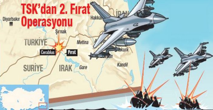 Türkiye PYD'yi Fırat'ta vurdu